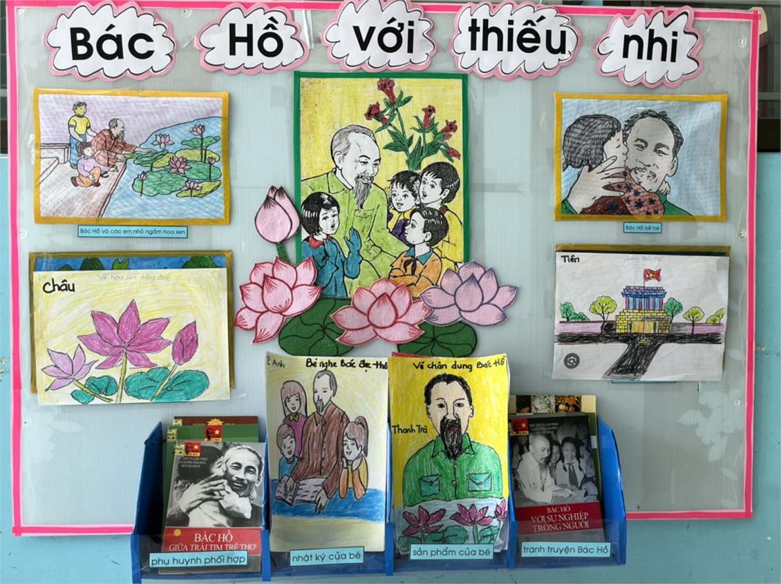Ảnh đại diện